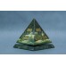 Пирамида "Три настроения шефа"